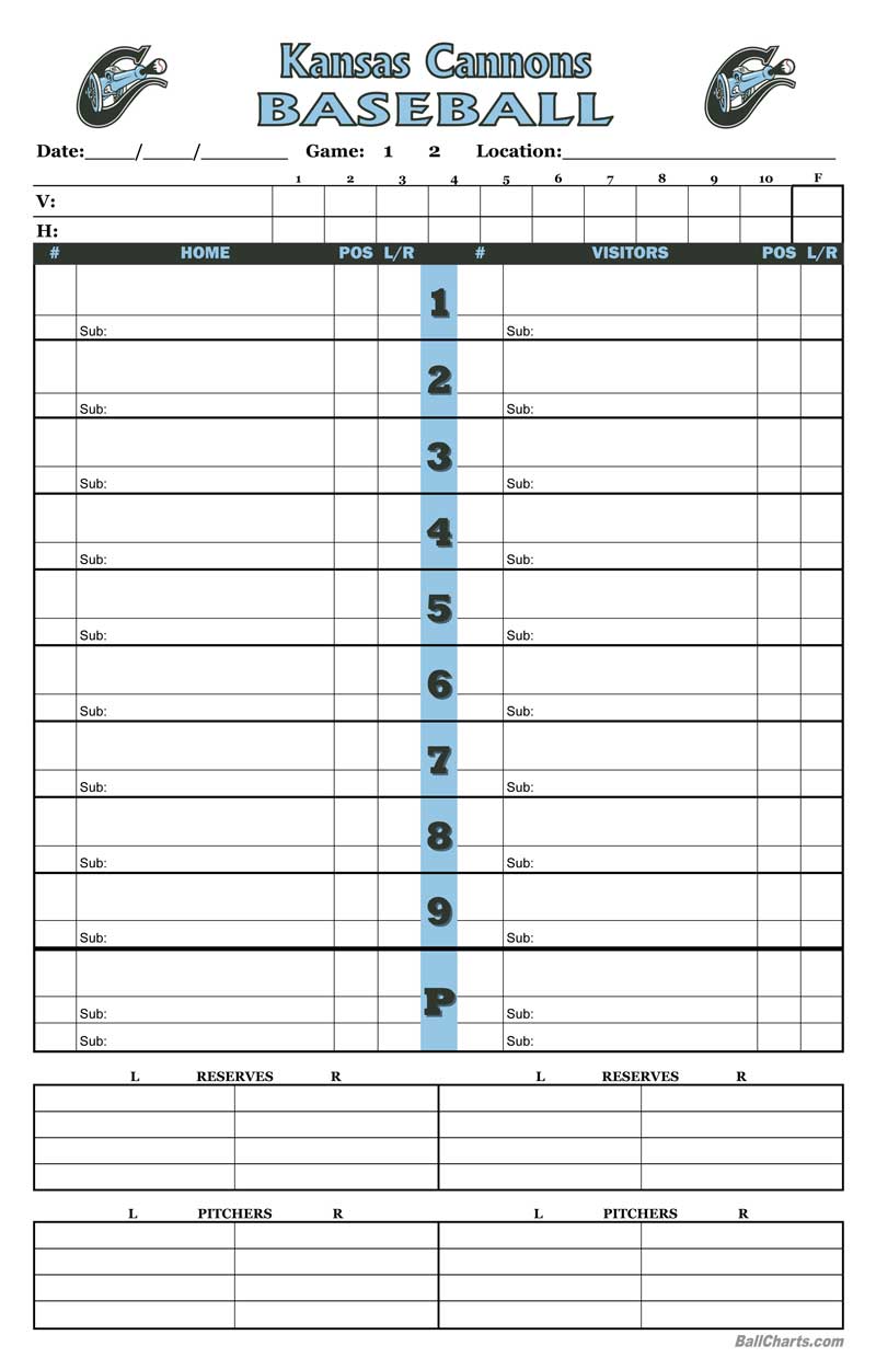 DYO Dugout Charts 3