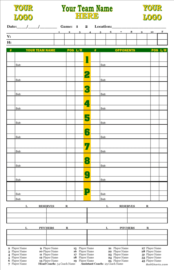 DYO Dugout Charts